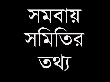 সমবায় সমিতির হালনাগাদ তালিকা