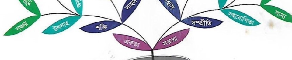 উপজেলা সমবায় অফিস, পোরশা,নওগাঁ