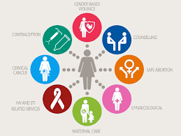 অন্যান্য সেবাসমূহ