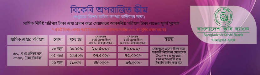 অপরাজিত স্কীম