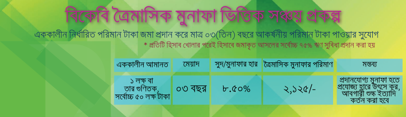 ত্রৈমাসিক মুনাফা স্কীম