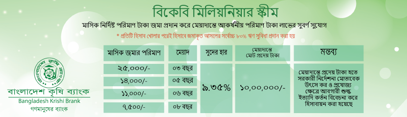 বিকেবি মিলিয়নিয়ার