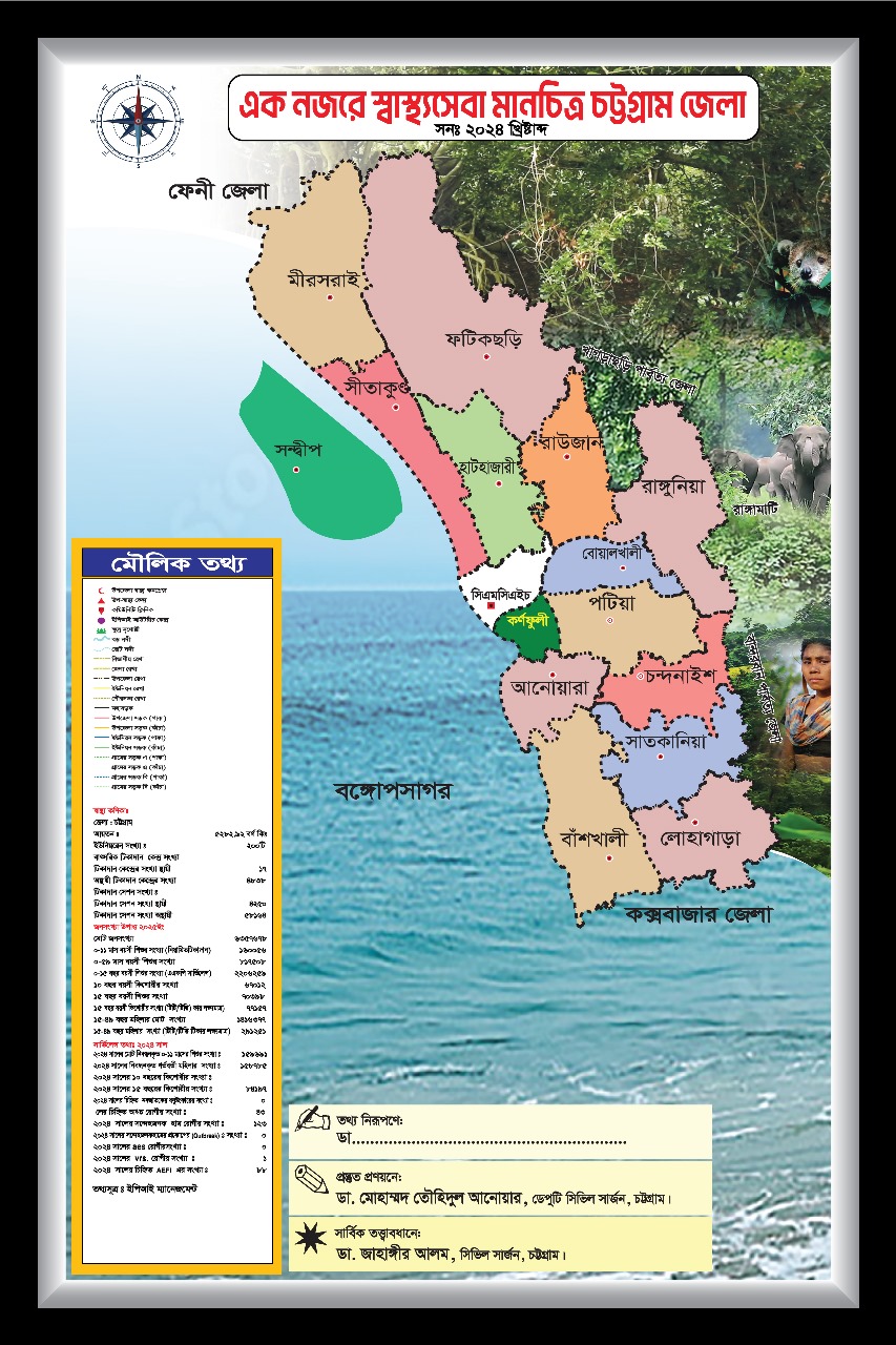 সিভিল সার্জন কার্যালয়, চট্টগ্রাম।