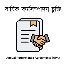 কর্মসম্পাদন ব্যবস্থাপনা