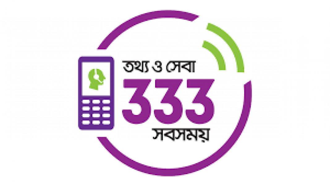 জরুরি কল