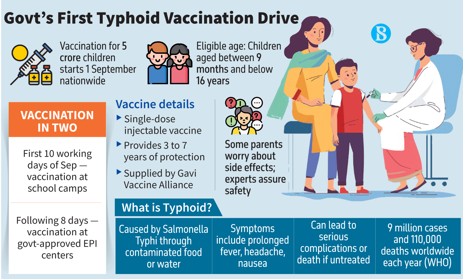 টিসিভি ক্যাম্পেইন ২০২৫ ইং
