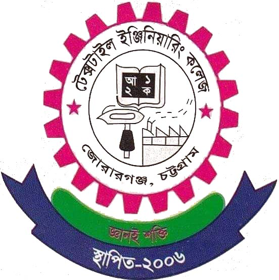 আমাদের বিষয়ে