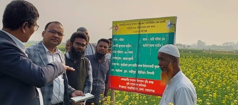 মোঃ রাসেল মিয়া