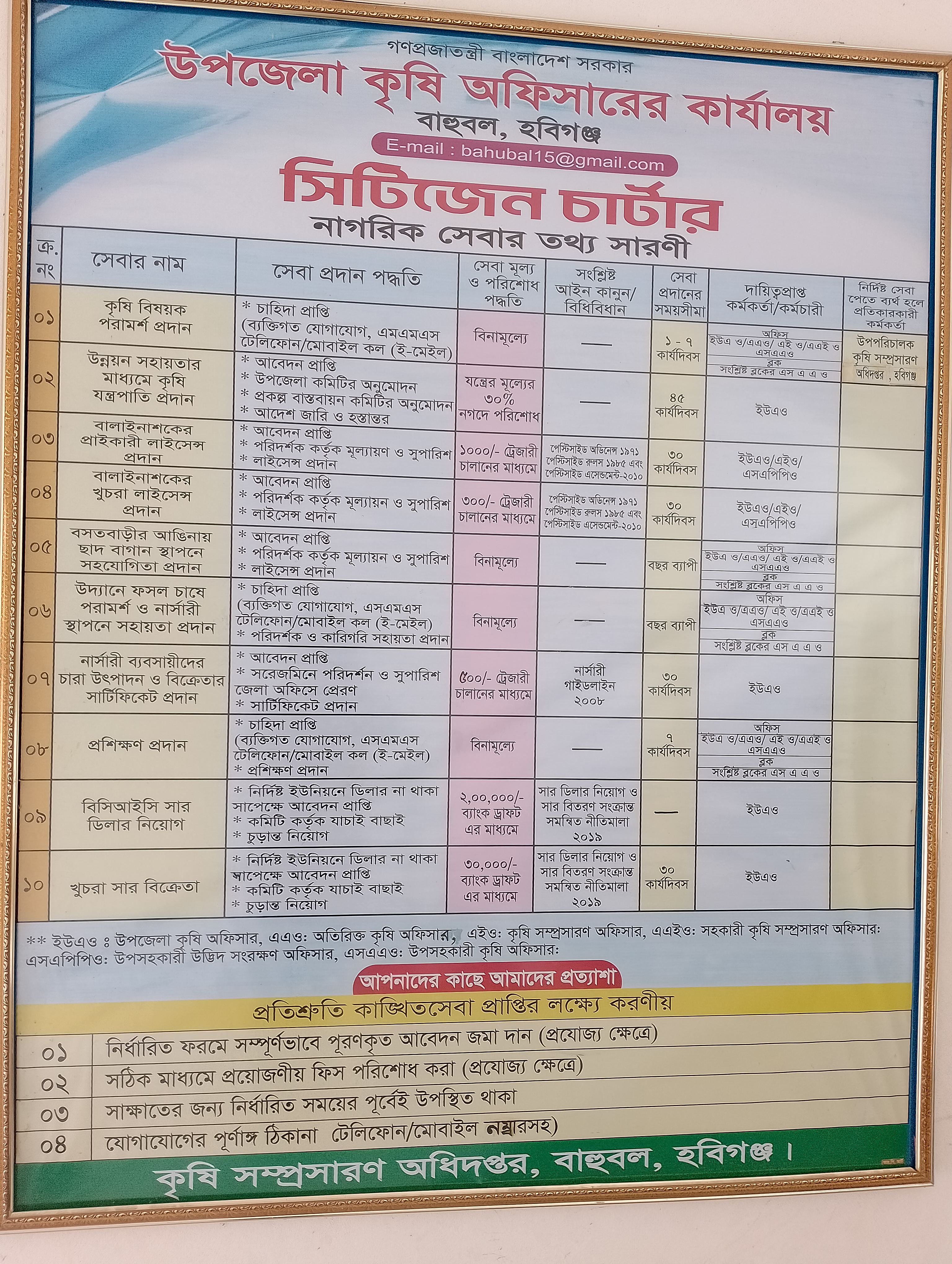 প্রদর্শনী