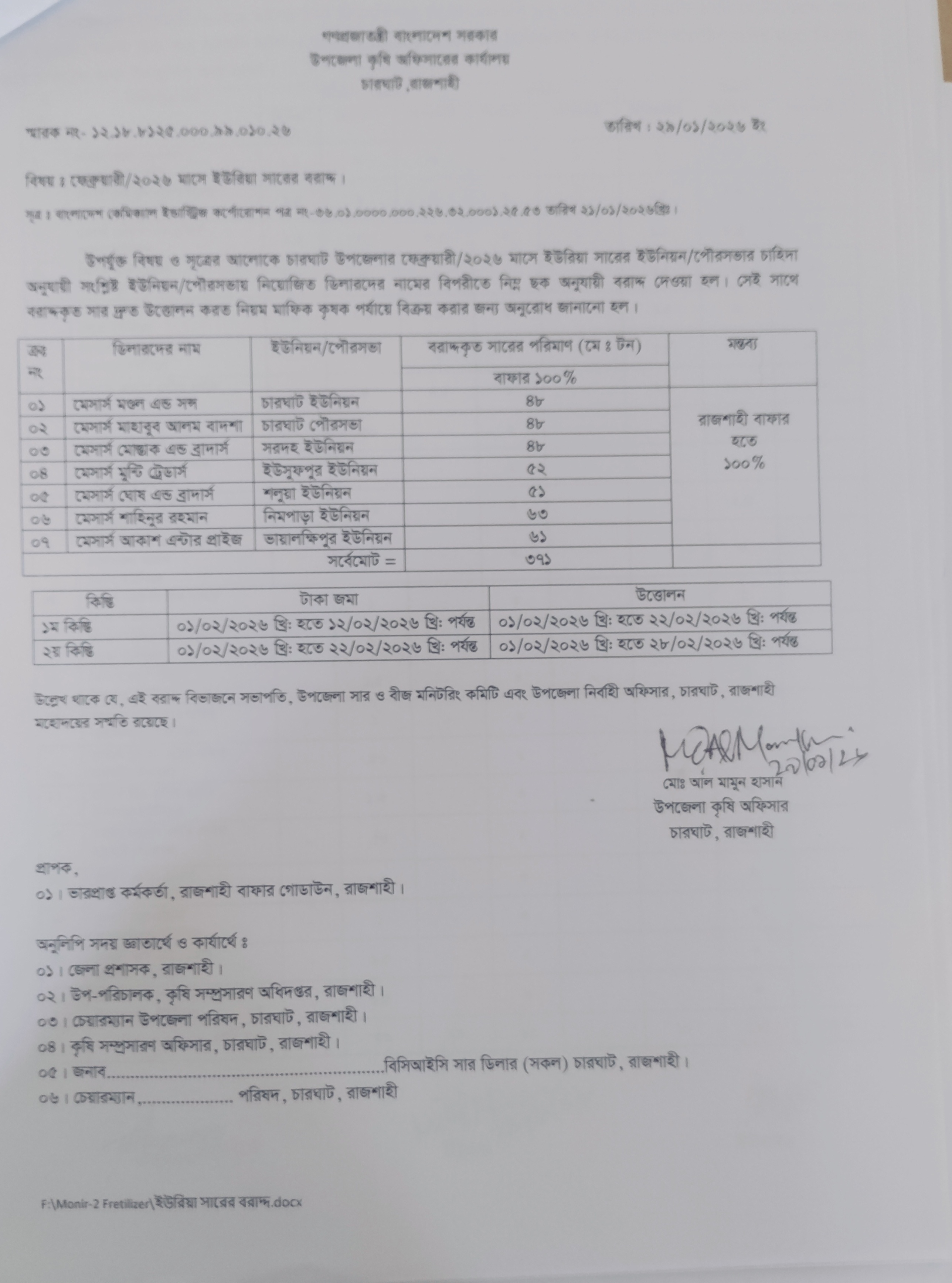 সার বরাদ্দ, ফেব্রুয়ারী/২০২৬