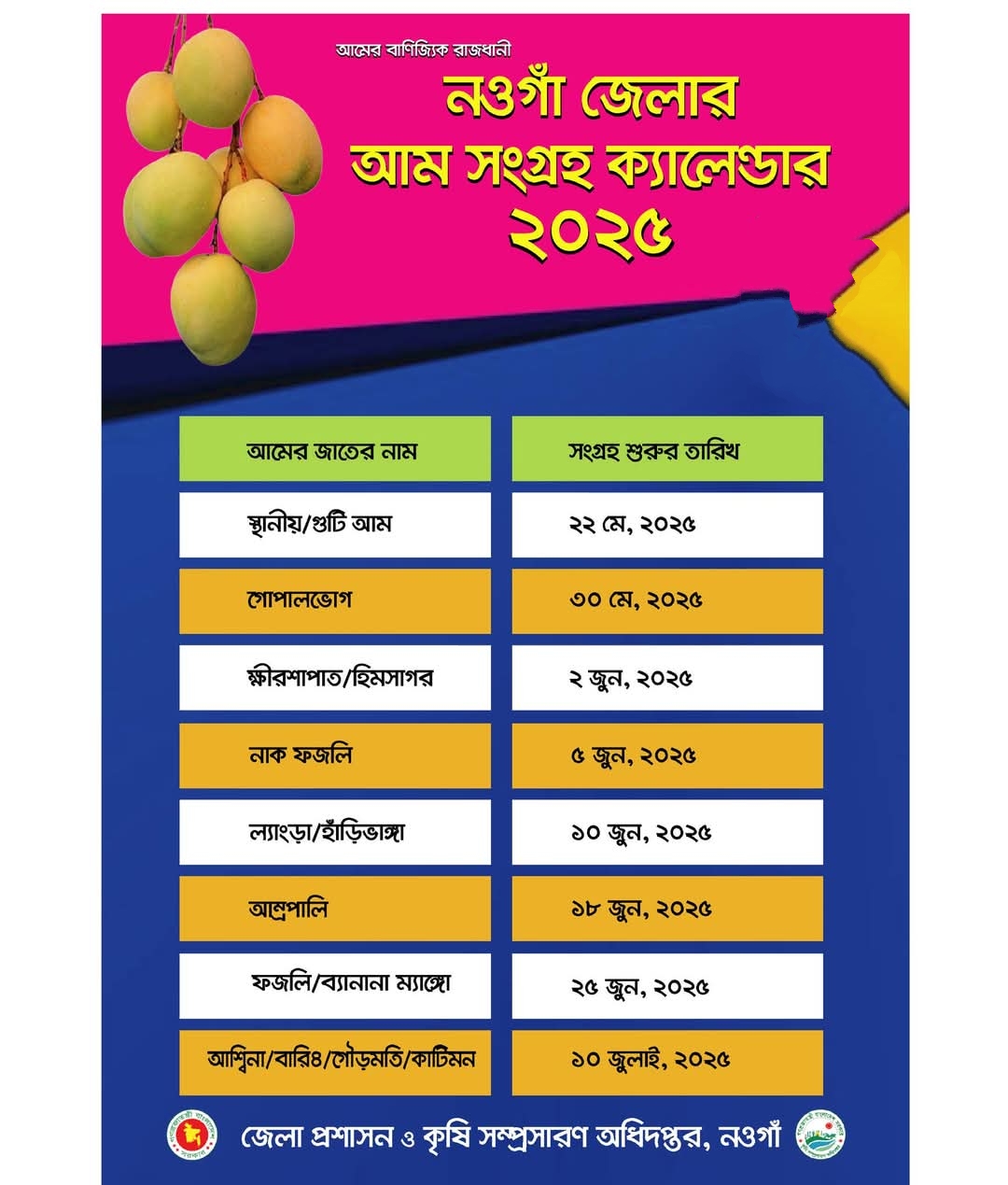 নওগাঁ জেলার আম সংগ্রহ ক্যালেন্ডার ২০২৫