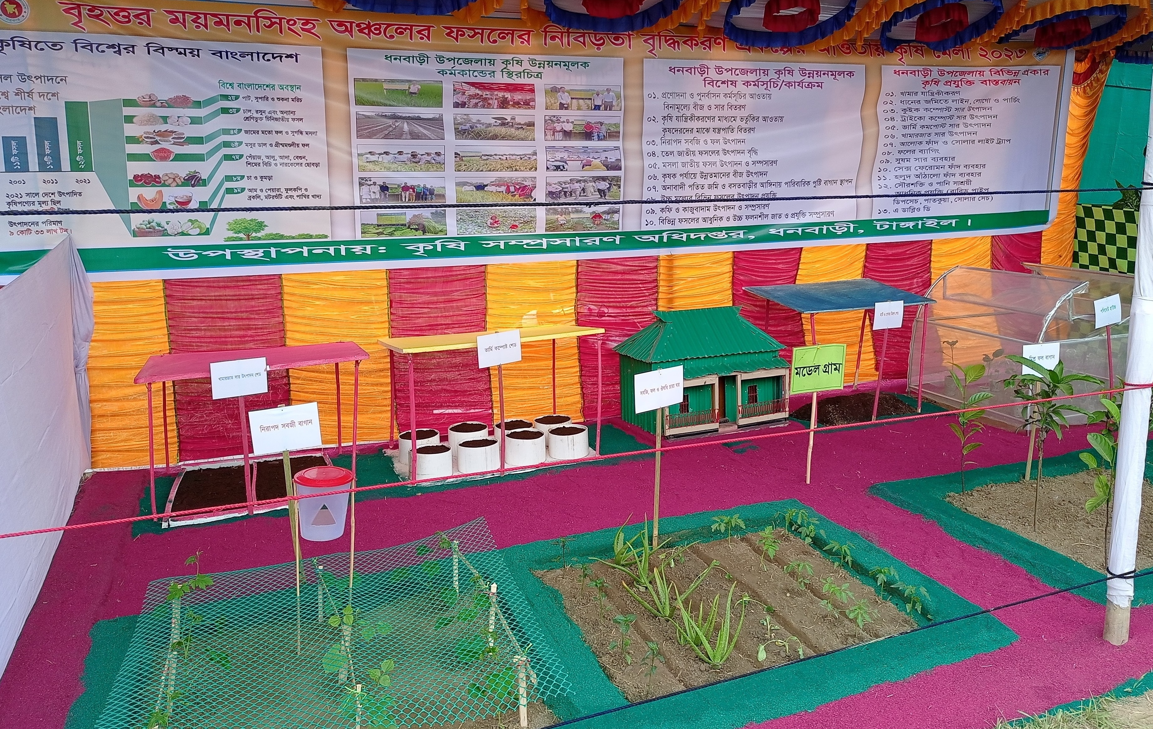 মডেল গ্রাম