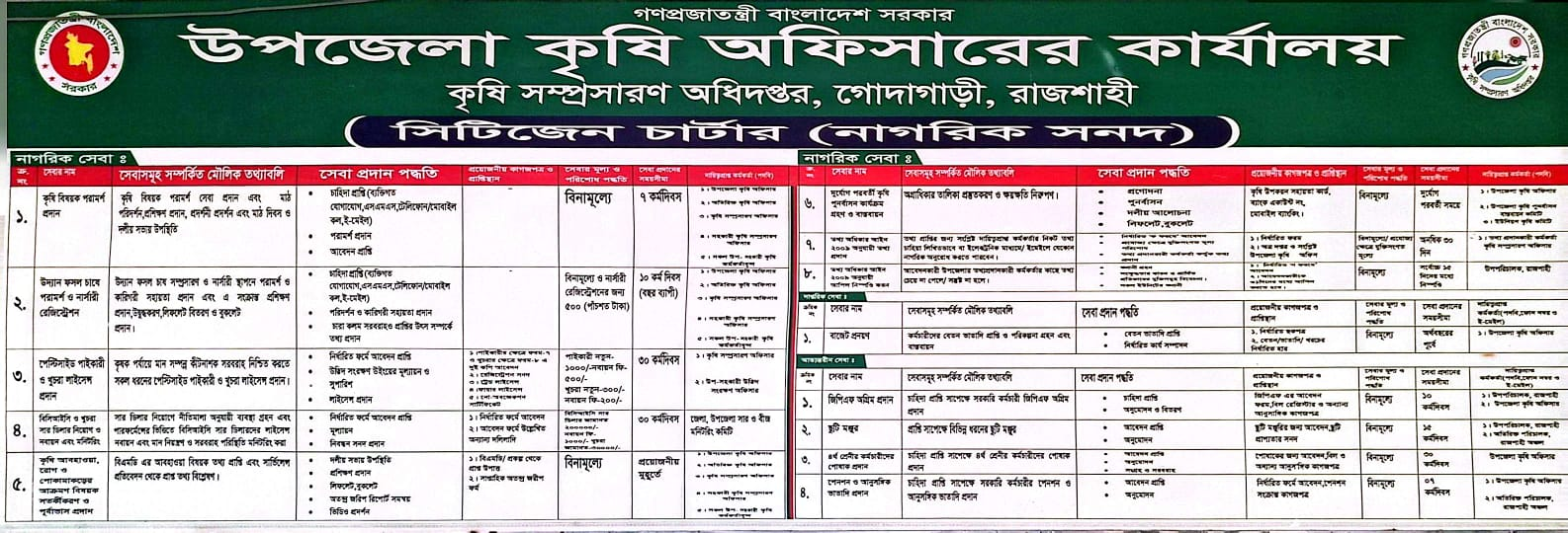 সিটিজেন চার্টার