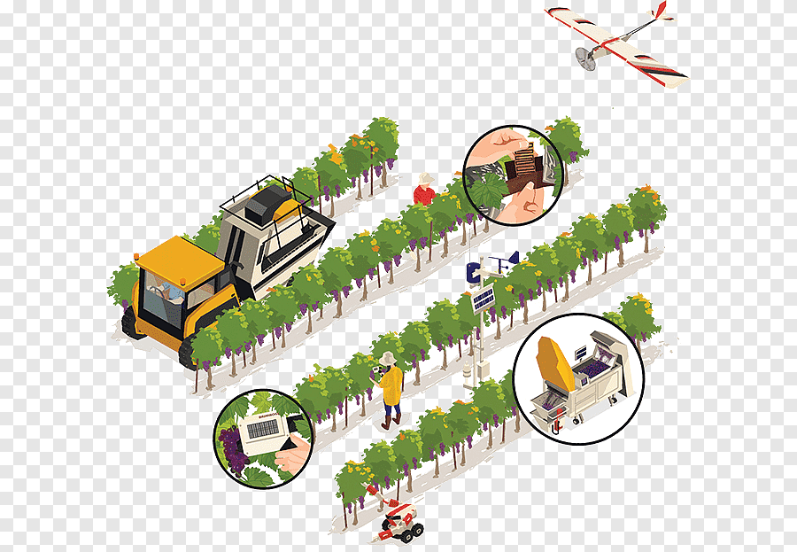 কৃষি প্রযুক্তি