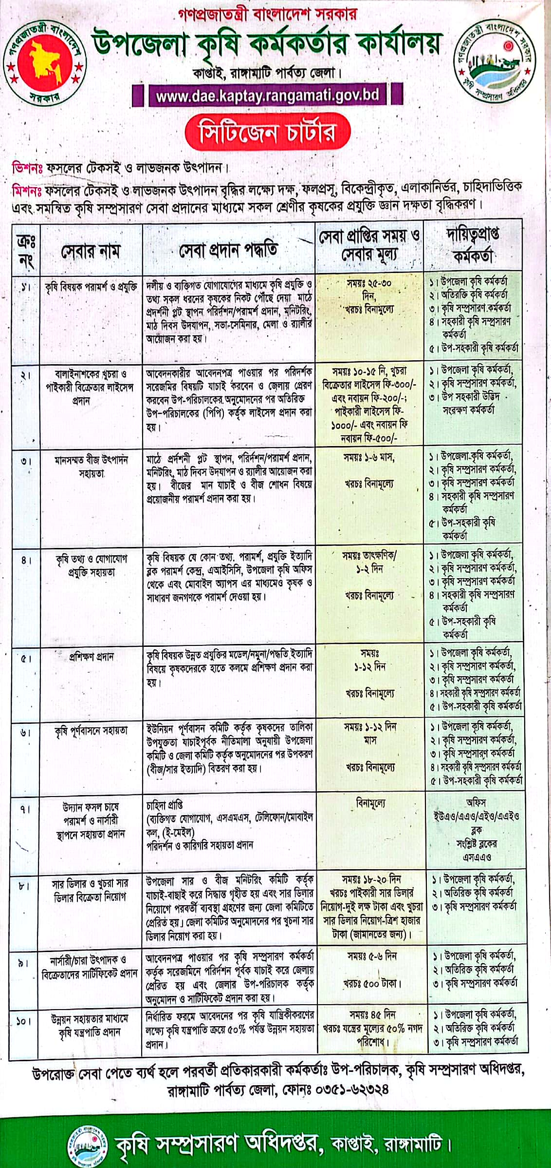 সেবাসমূহ