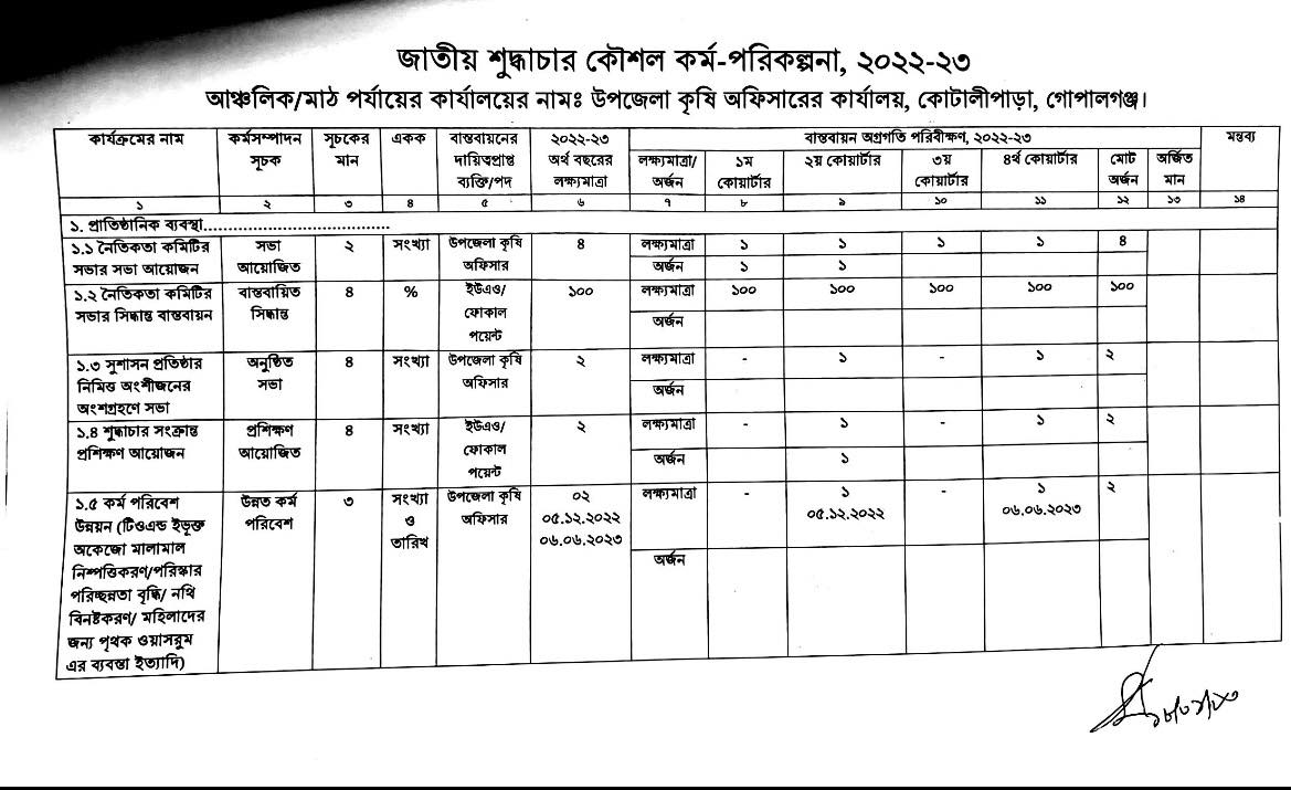 শুদ্ধাচার