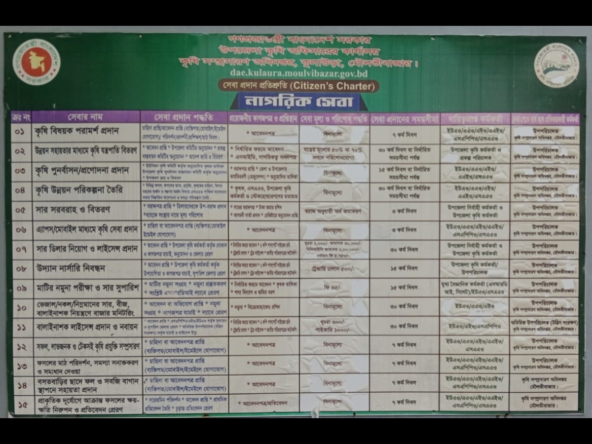 সেবা প্রদান প্রতিশ্রুতি