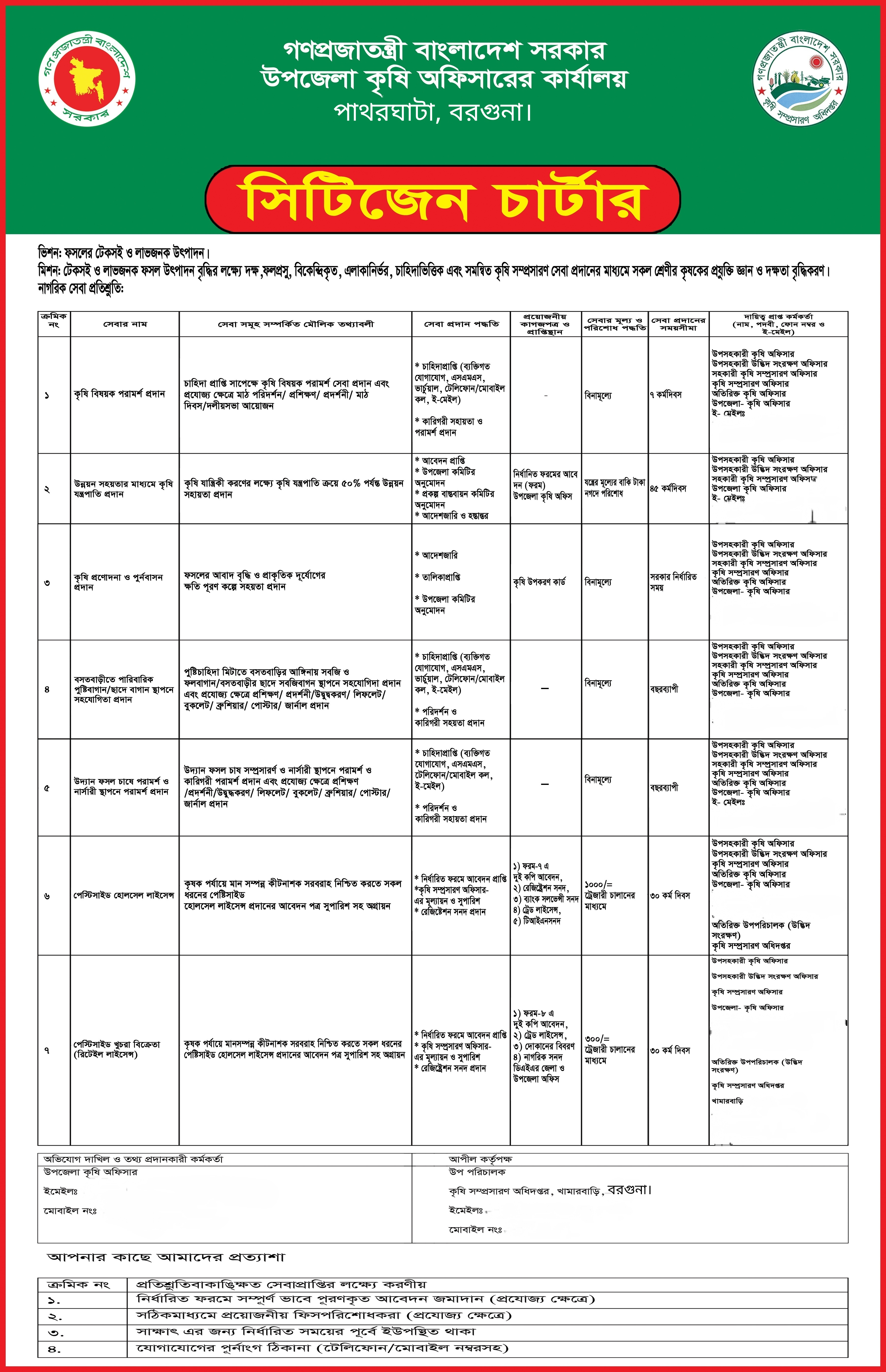 সেবাসমূহ