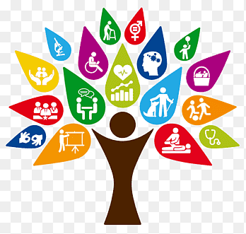 সেবাসমূহ