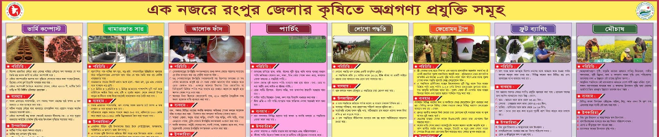 প্রযুক্তি