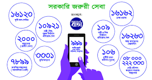 জরুরি কল