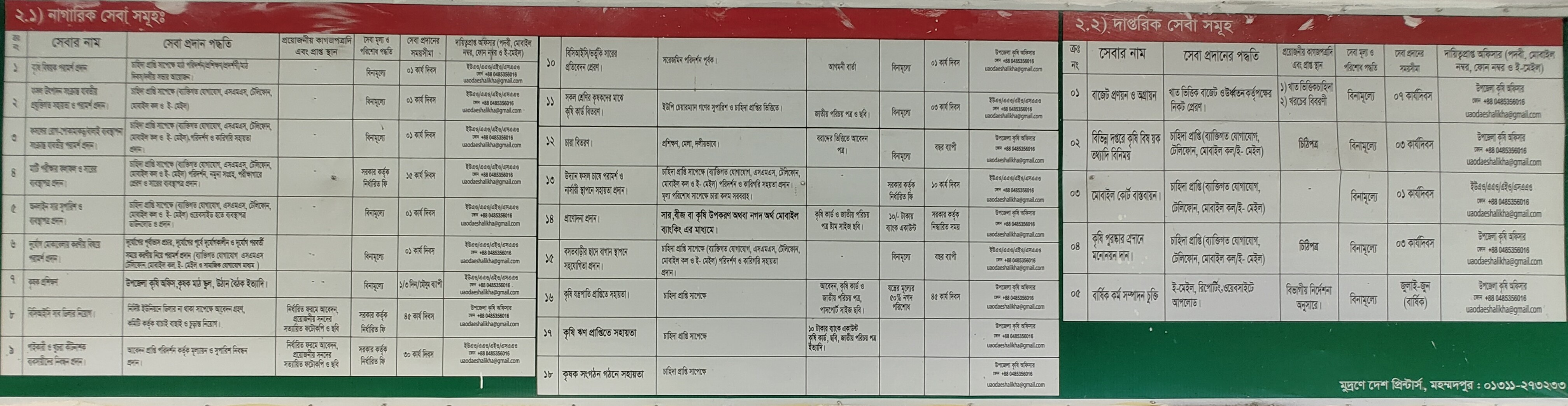 সিটিজেন চার্টার