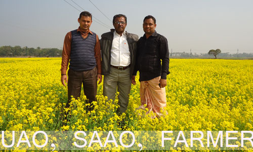 বর্ষা কালে পানিতে ভাসমান সব্জি আবাদ ও রবি মৌসুমে পতিত জমিতে গম, ডাল ও তেল জাতীয় ফসলের চাষ ।