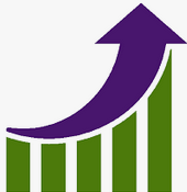 কর্মসম্পাদন ব্যবস্থাপনা