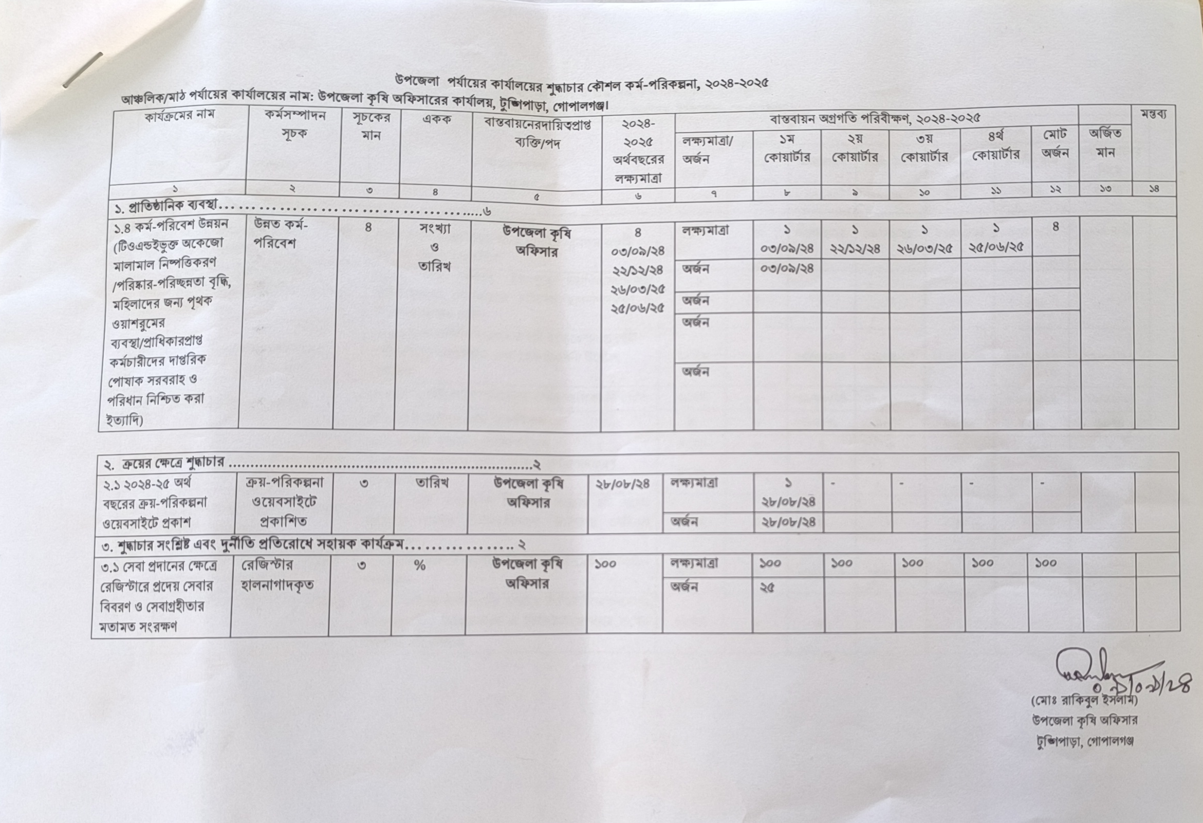 শুদ্ধাচার