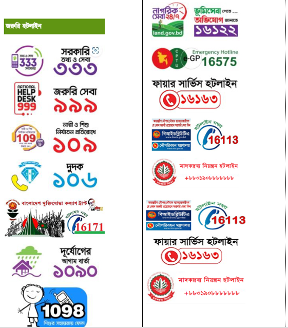 জরুরি কল