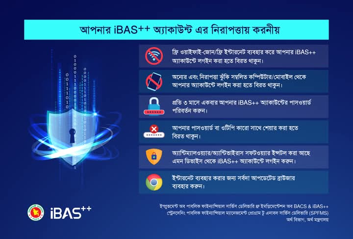 নিরাপদ এবং জনবান্ধব আর্থিক সেবা প্রদানে আইবাস প্লাস প্লাস