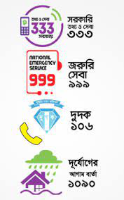 জরূরি কল