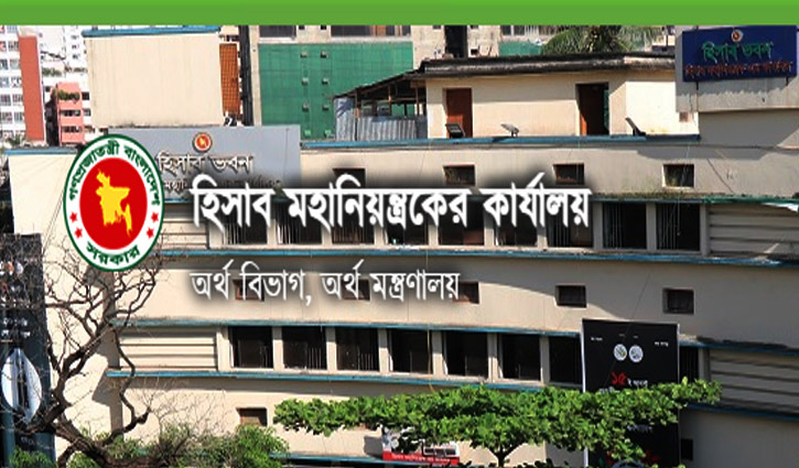 যোগাযোগ