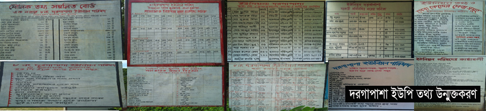 দরগাপাশা ইউপি তথ্য উন্মুক্তকরন