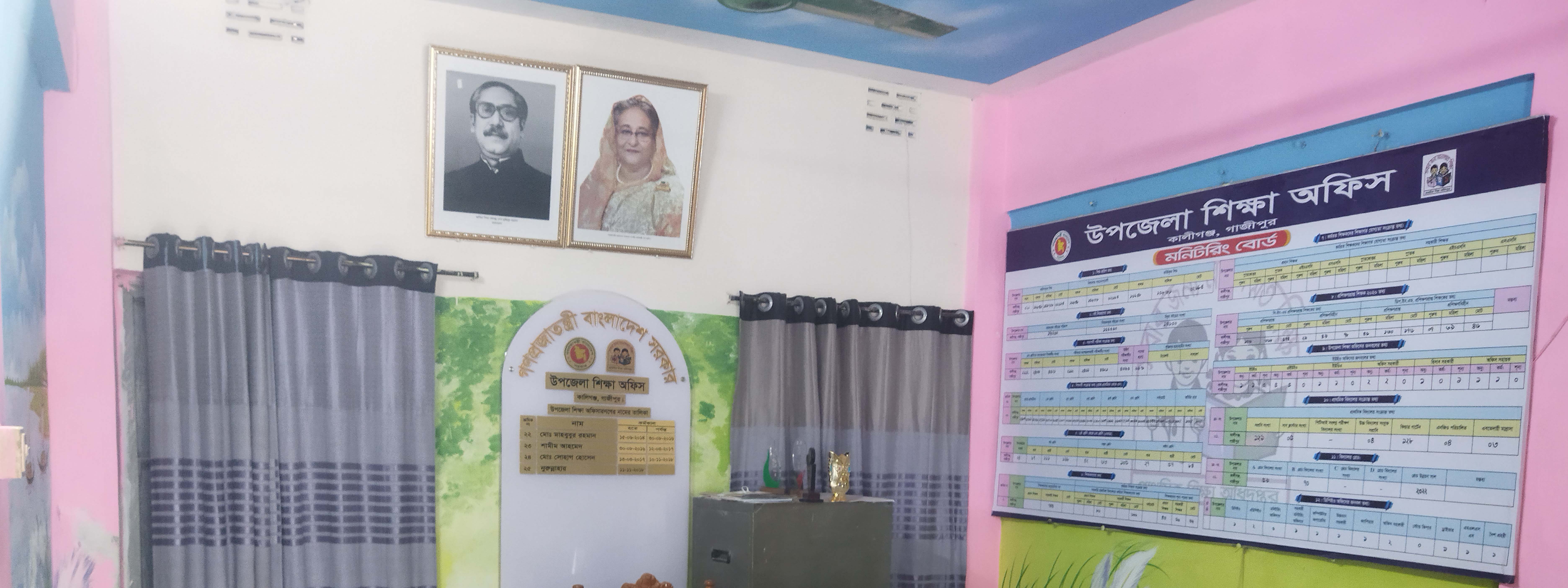 উপজেলা শিক্ষা অফিস, কালীগঞ্জ, গাজীপুর