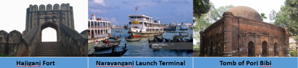 হাজীগঞ্জ দূর্গ, নদী বন্দর, পরীবিবির মাজার