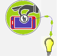 প্রি-পেইড গ্রাহক সেবা