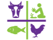 কৃষি, মৎস্য, প্রাণী-সেবা