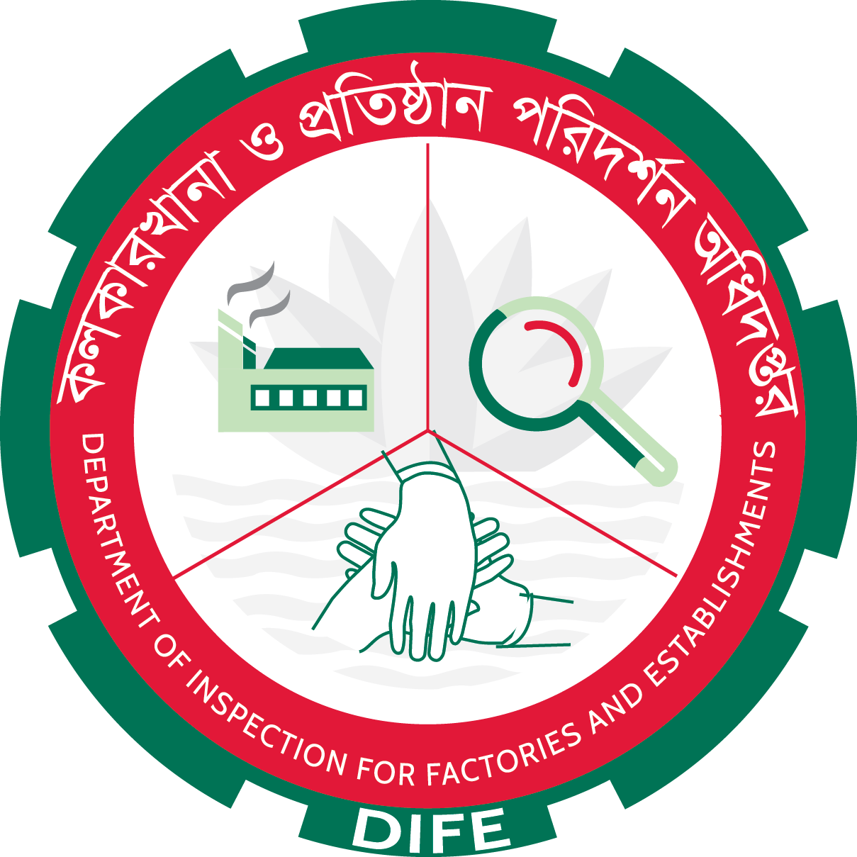 সমন্বয় সভা সংক্রান্ত