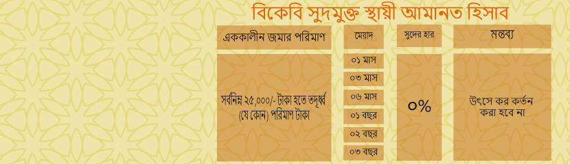 বিকেবি সুদ মুক্ত হিসাব