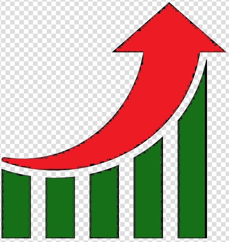 কর্মসম্পাদন ব্যবস্থাপনা