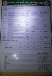 সিটিজেন চার্টার