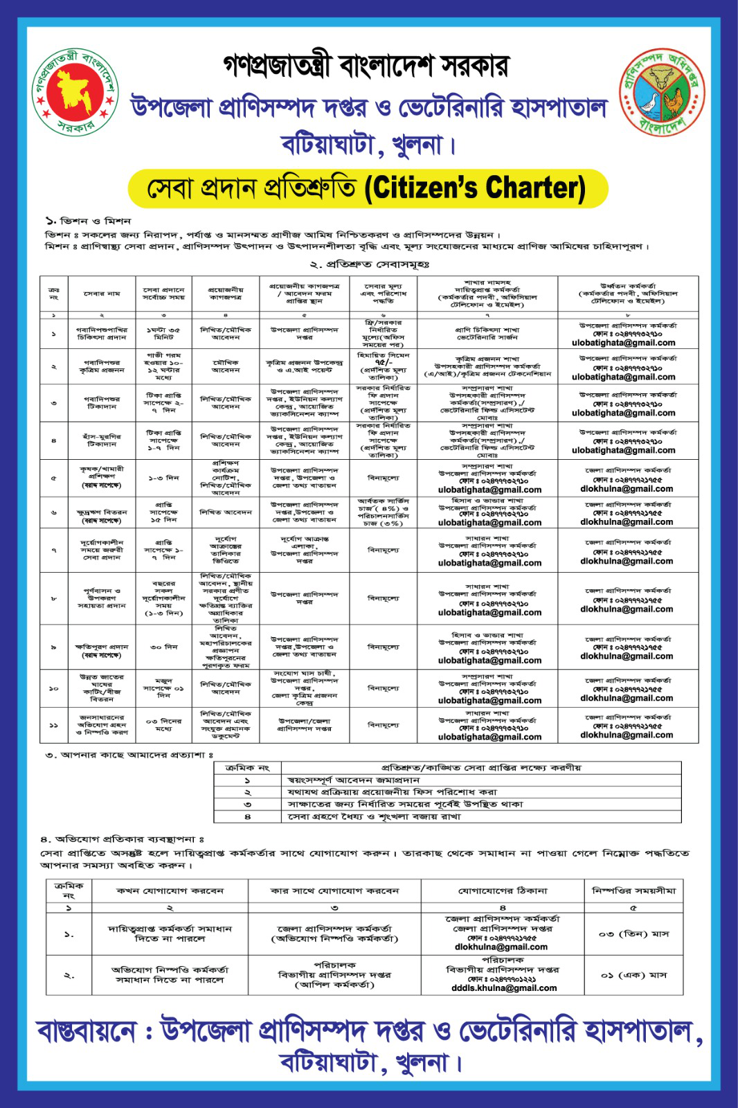 সিটিজেন চার্টার