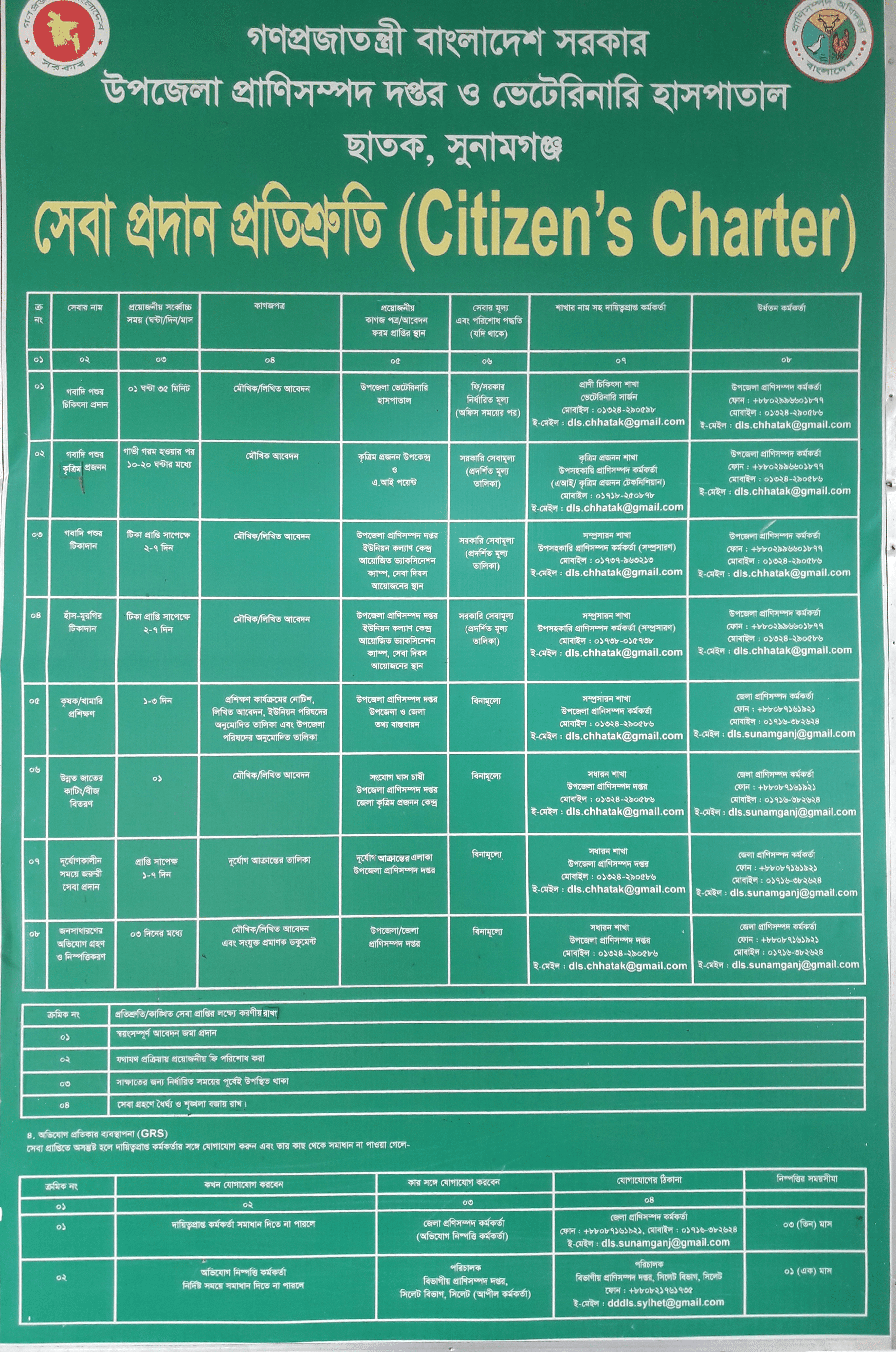 সিটিজেন চার্টার