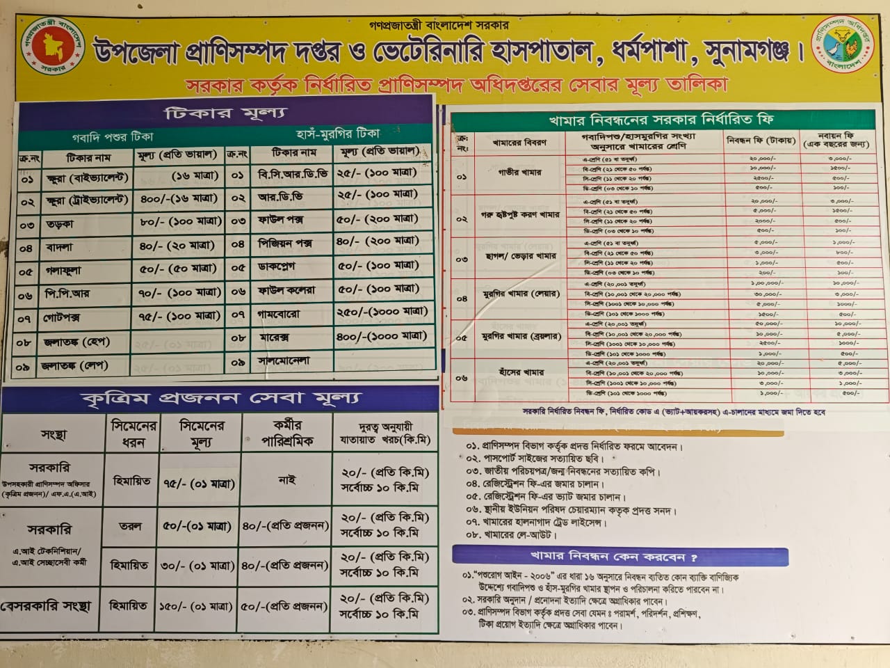 সেবার মূল্য তালিকা