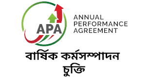 বার্ষিক কর্মসম্পাদন চুক্তি