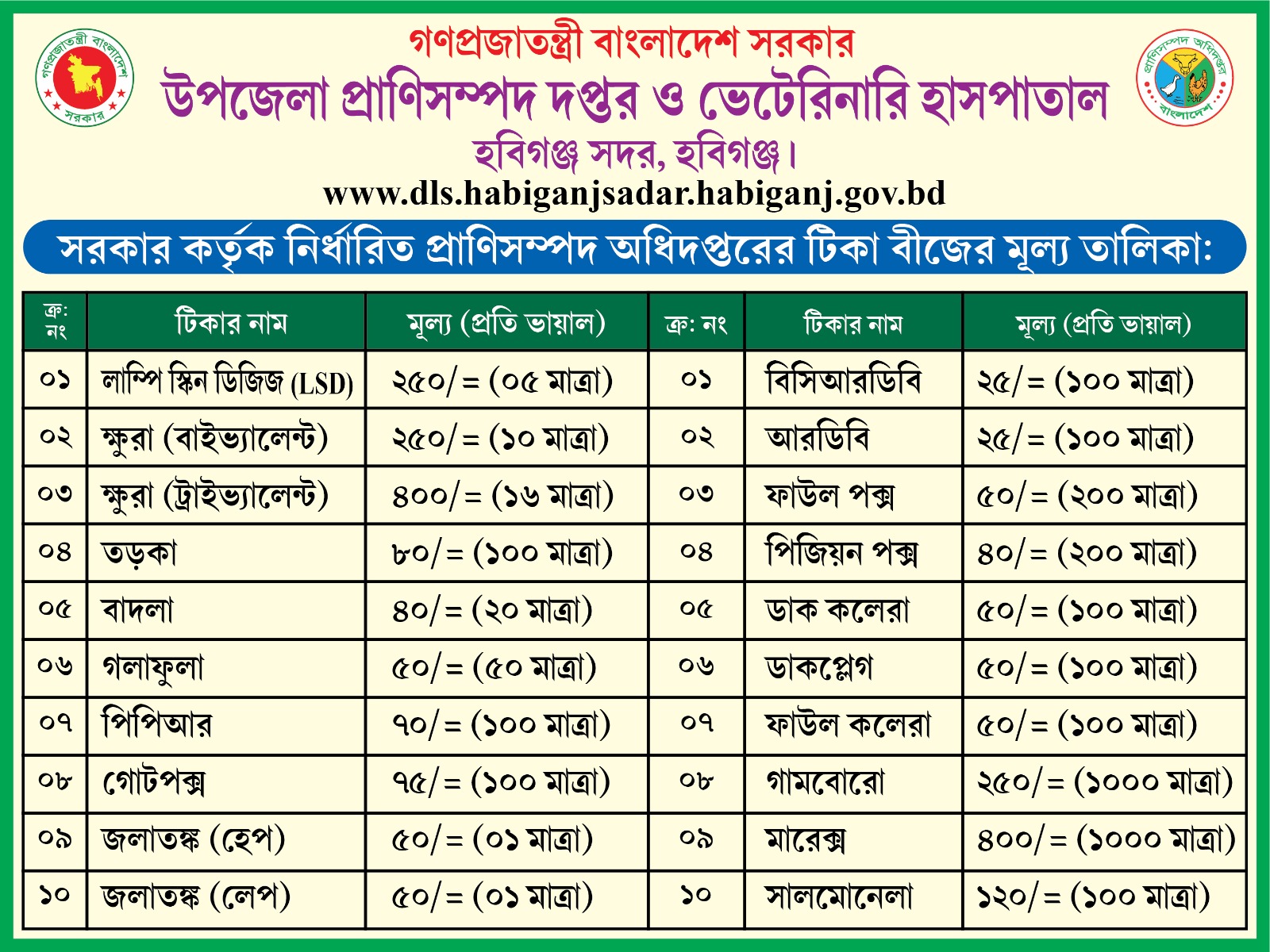 টিকা বীজের মূল্য তালিকা