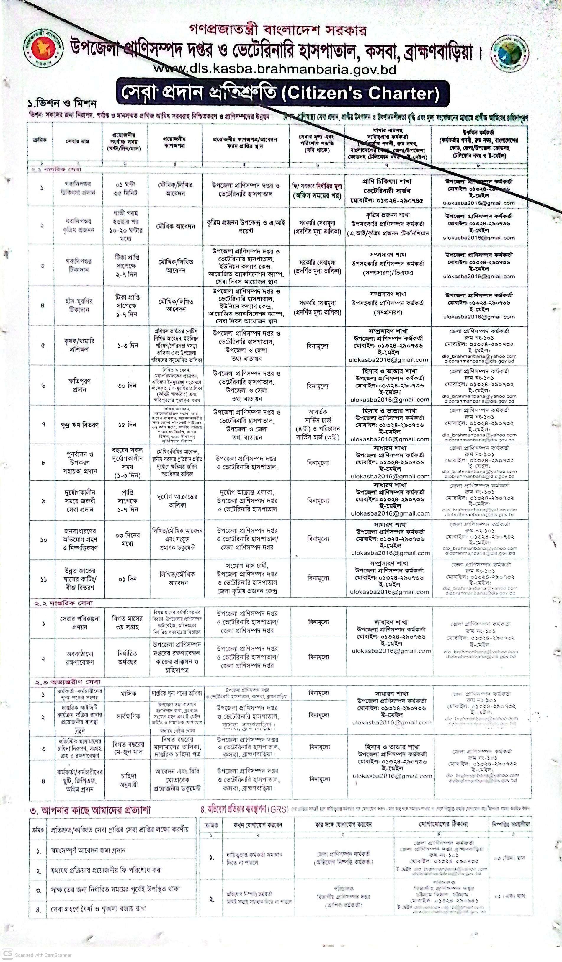 সেবাসমূহ