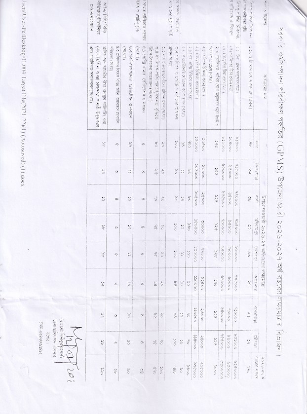 সরকারি কর্মসম্পাদন পরিবীক্ষণ পদ্ধতি (GPMS)