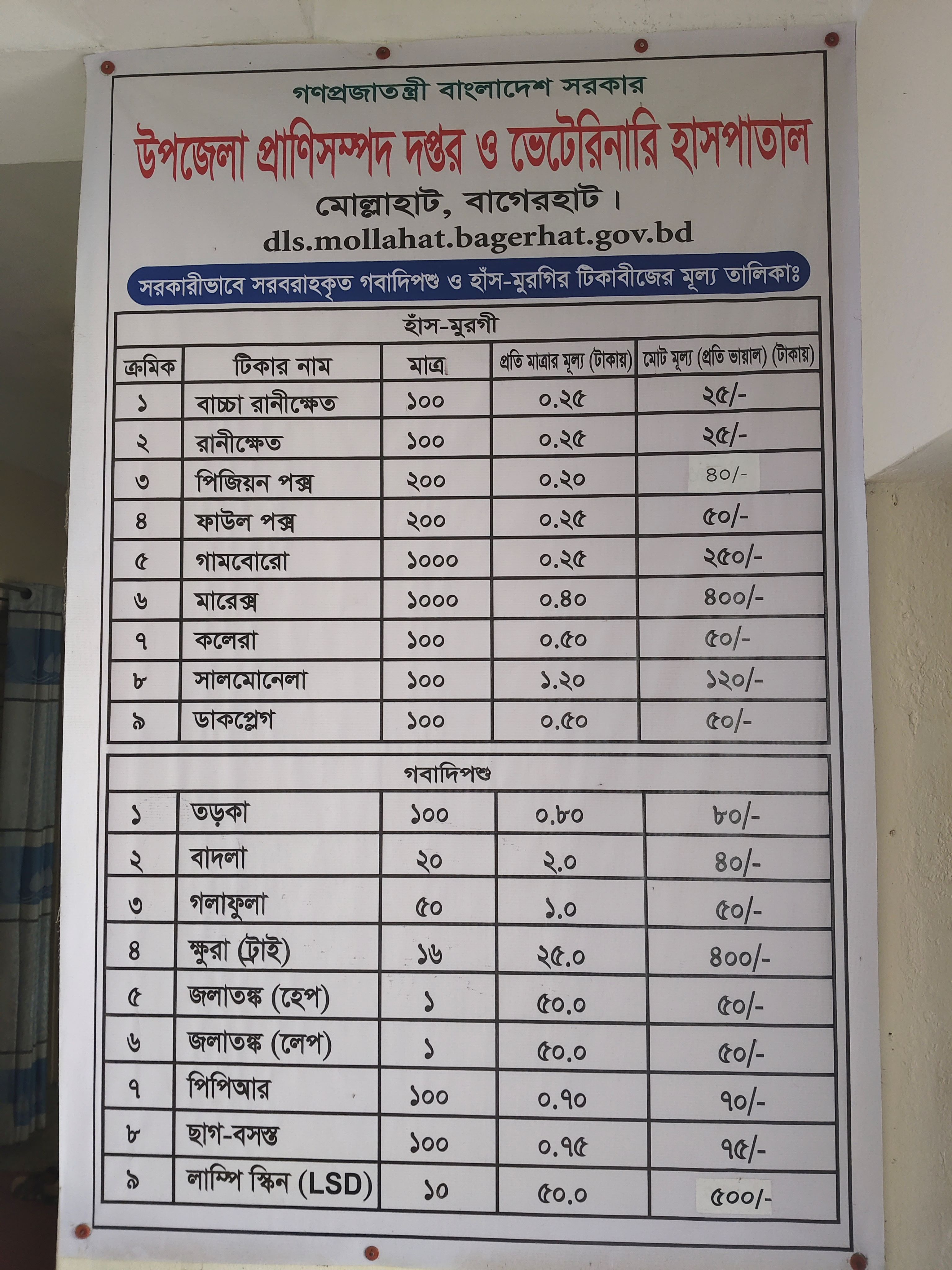 তথ্য অধিকার